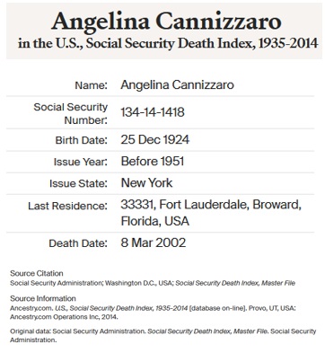 Angela Ballero Cannizzaro SSDI