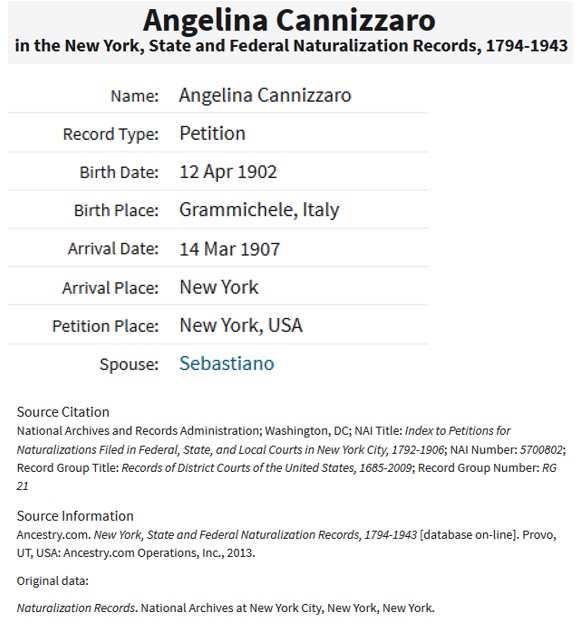 Angelina Migliorisi Cannizzaro Naturalization Record