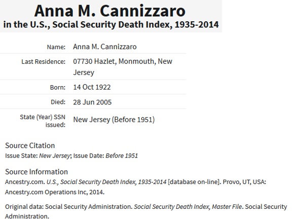 Anna Straniero Cannizzaro SSDI