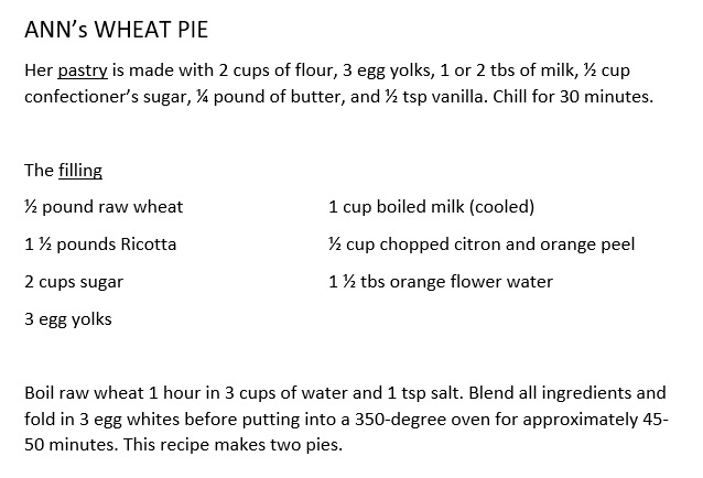 ANN'S WHEAT PIE RECIPE