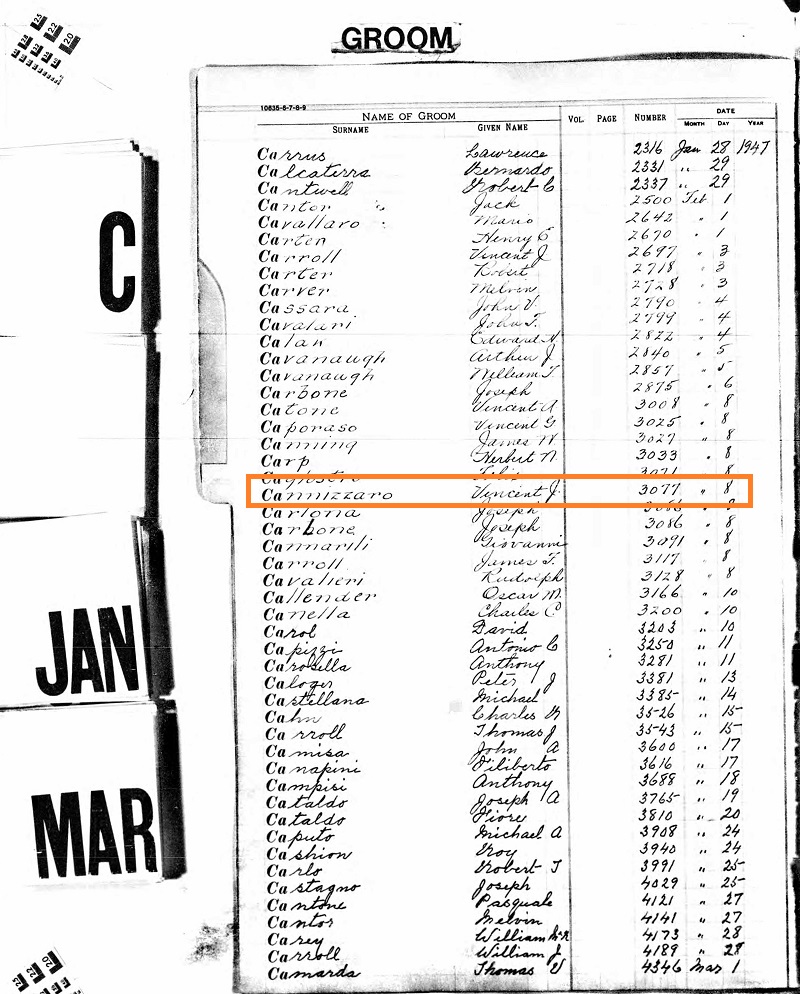 Vincent Cannizzaro and Angelina Ballero Marriage Index