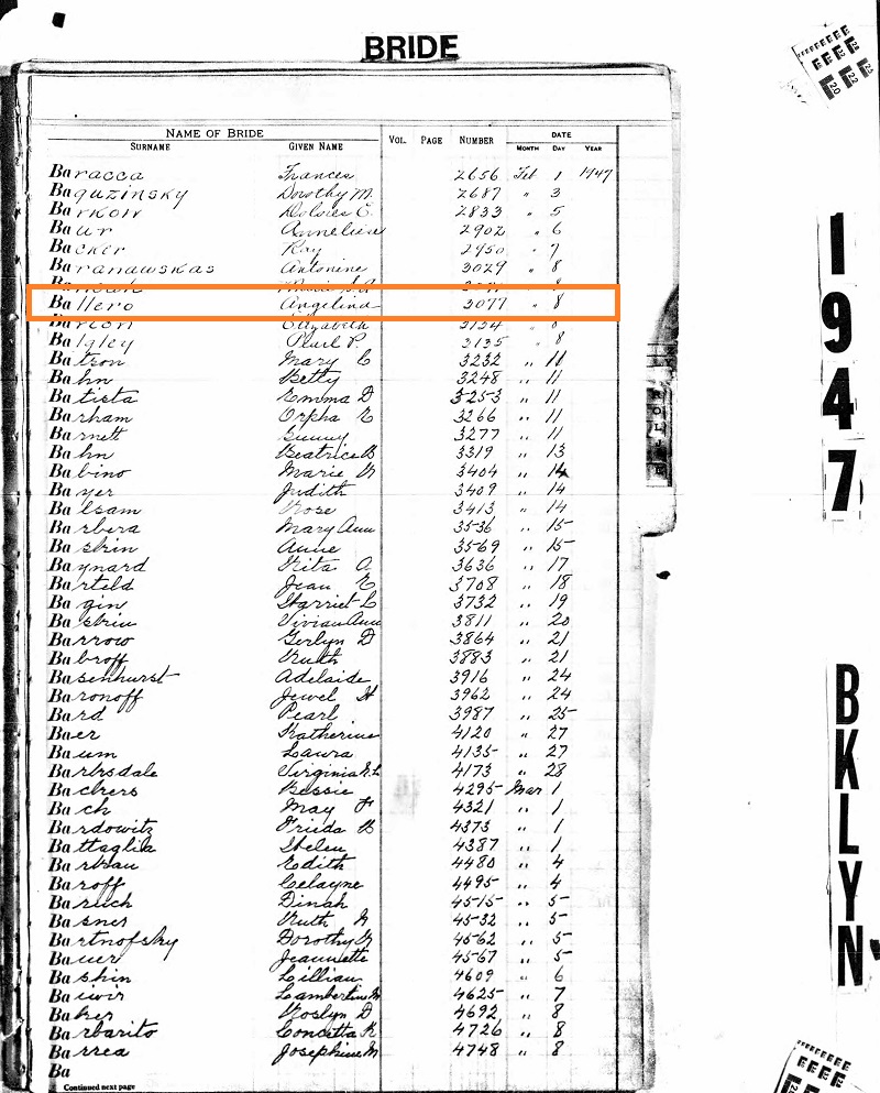 Vincent Cannizzaro and Angelina Ballero Marriage Index