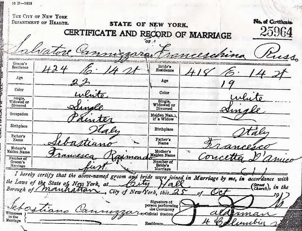 Salvatore Cannizzaro and Francesca Russo Marriage Index