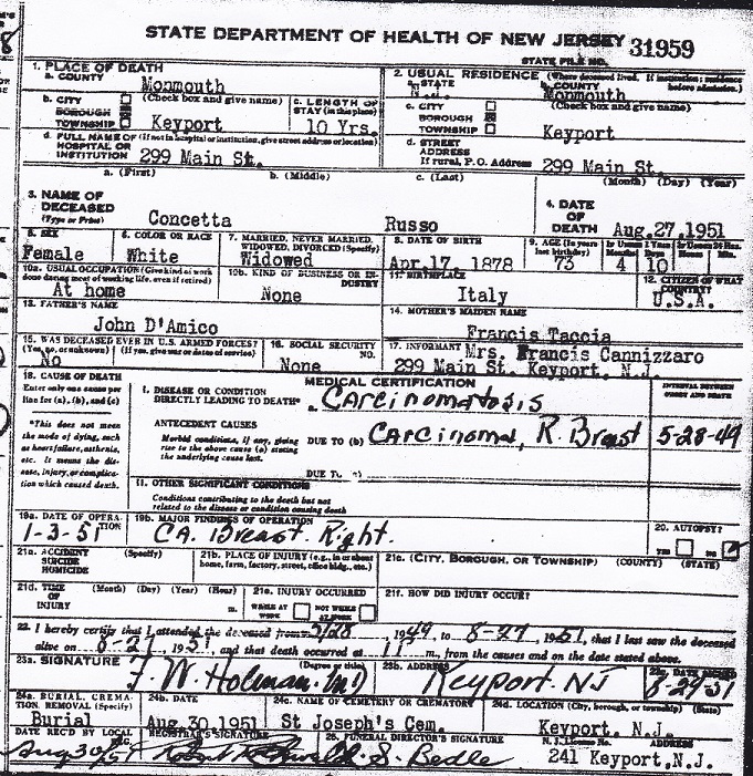 Concetta D'Amico Russo Death Certificate