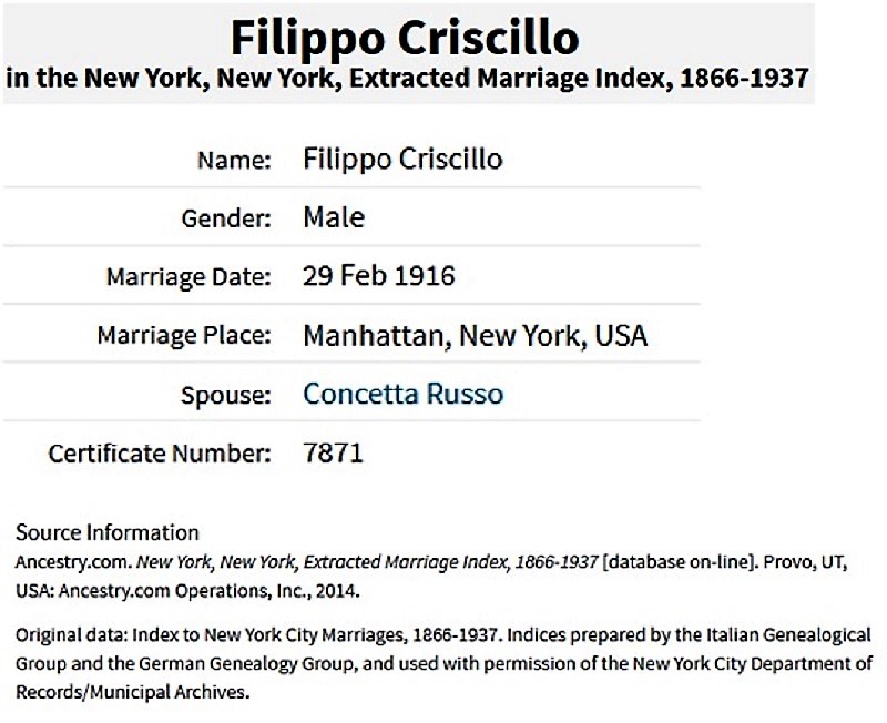 Concetta Russo and Phillip Criscillo Marriage