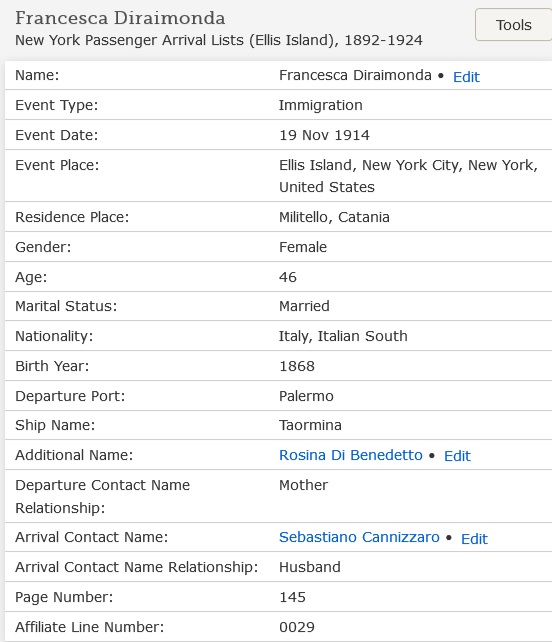 Francesca and Giovanni Cannizzaro Immigration Records