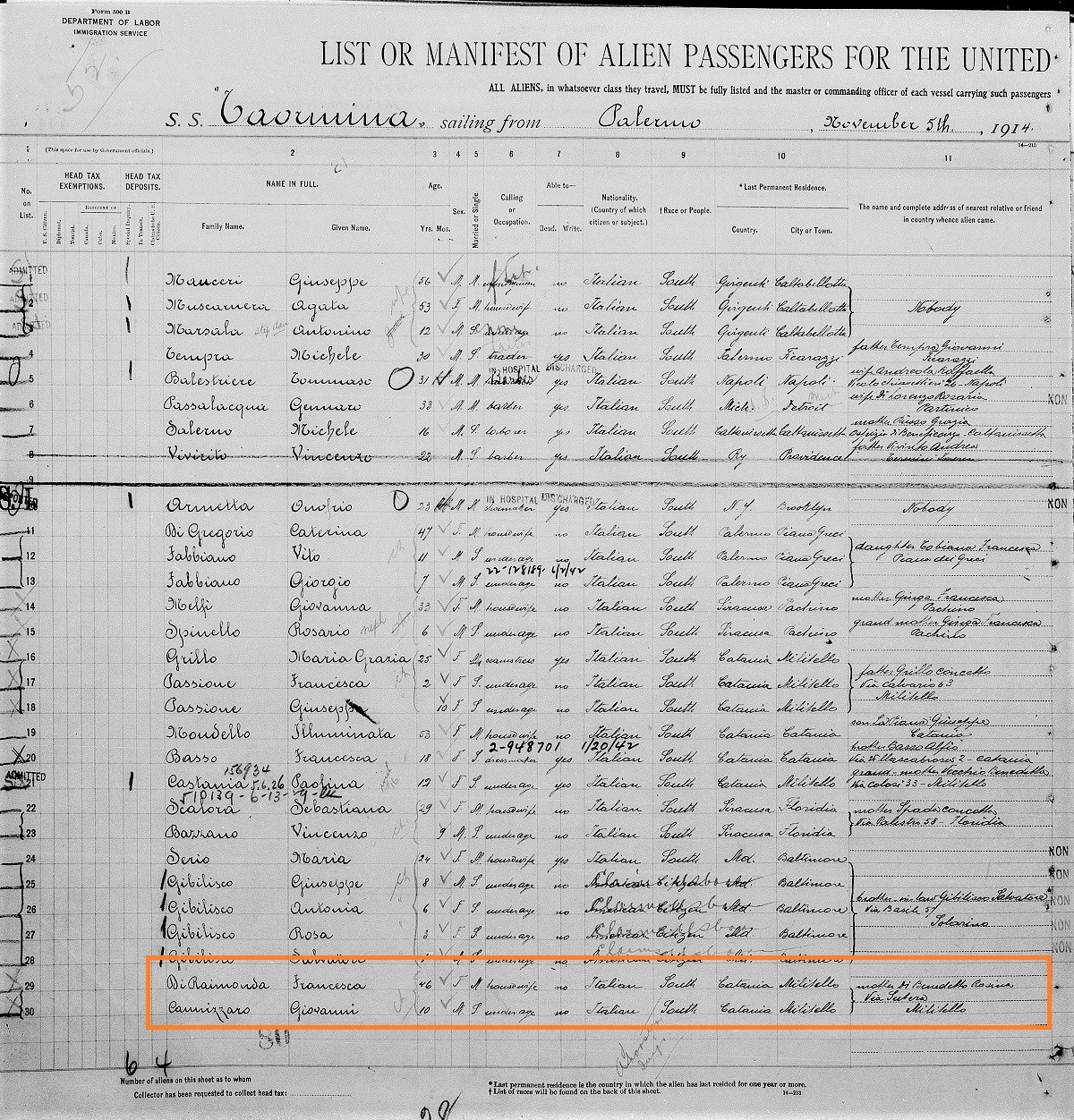 Francesca and Giovanni Cannizzaro Immigration Records