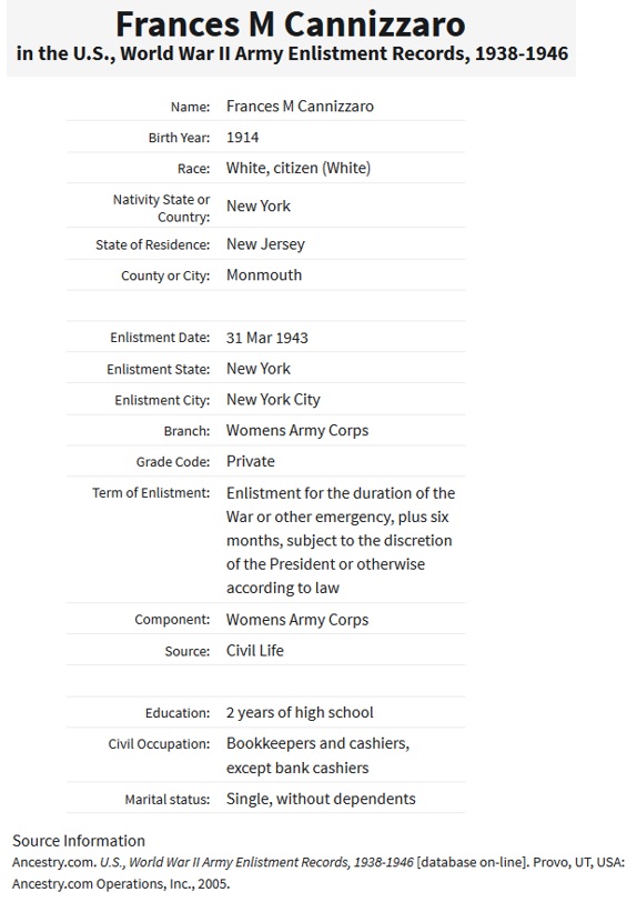 Frances Cannizzaro Military Record