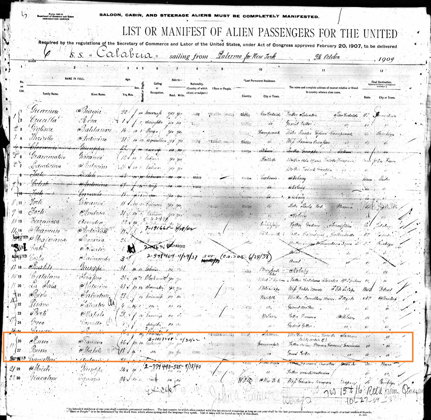 Russo Family Immigration Records