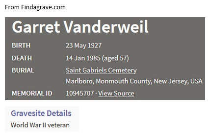 Garret Vanderwiel Cemetery