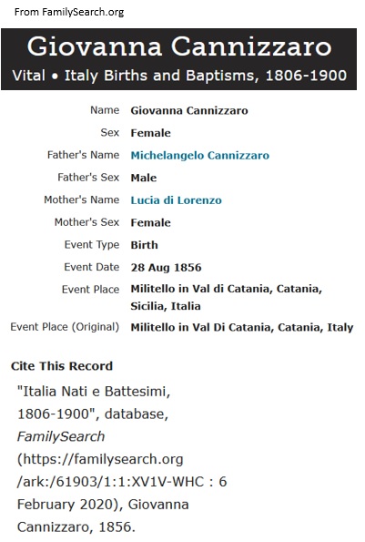 Giovanna Cannizzaro Birth Extract