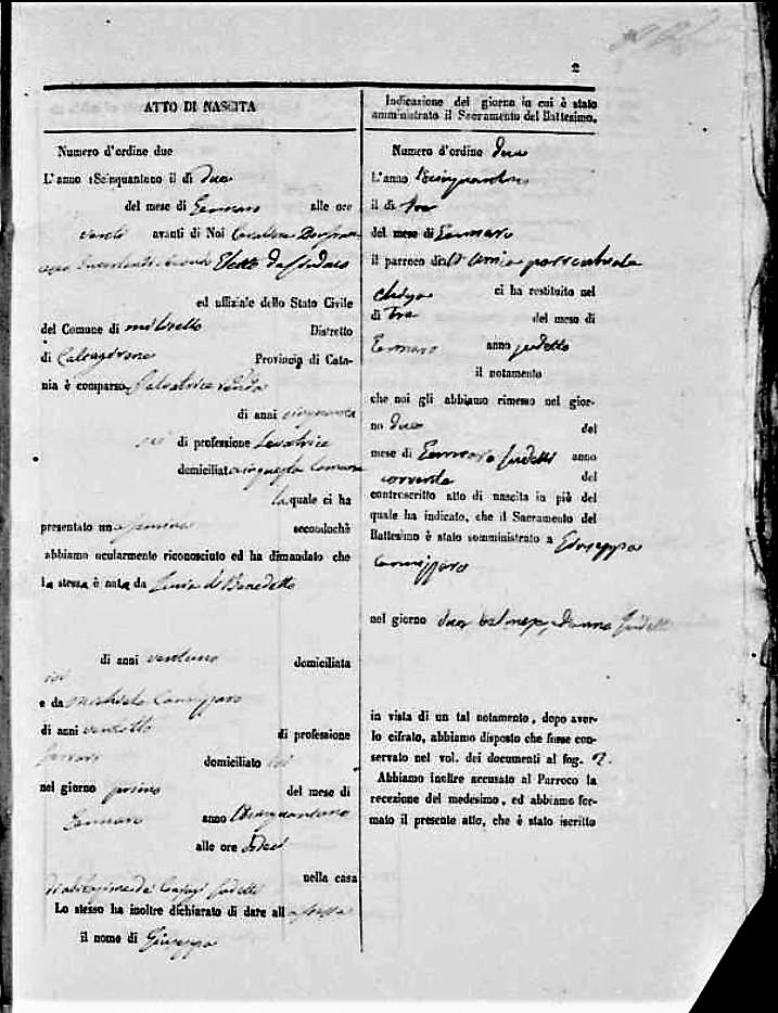 Giuseppa Cannizzaro Birth Extract