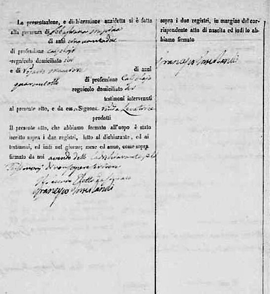 Giuseppa Cannizzaro Birth Extract