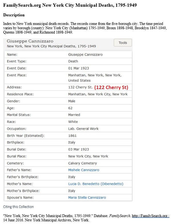 Giuseppe Cannizzaro Death Index