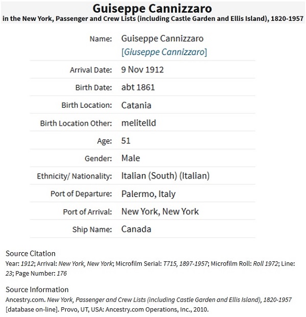 Giuseppe Cannizzaro Immigration Records