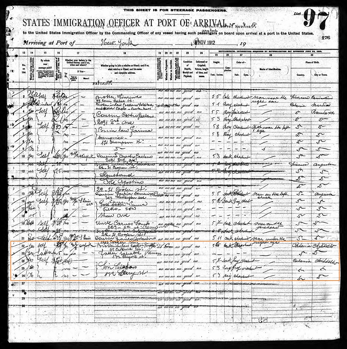 Giuseppe Cannizzaro Immigration Records