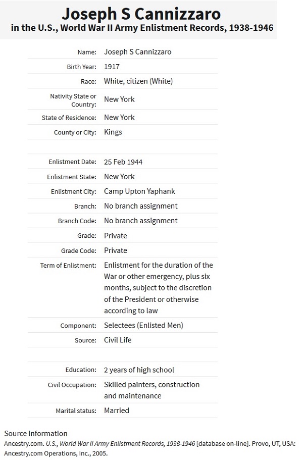 Joseph Cannizzaro Military Record