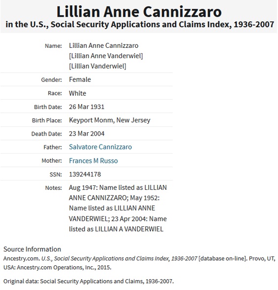 Lillian Cannizzaro Vanderwiel SSACI