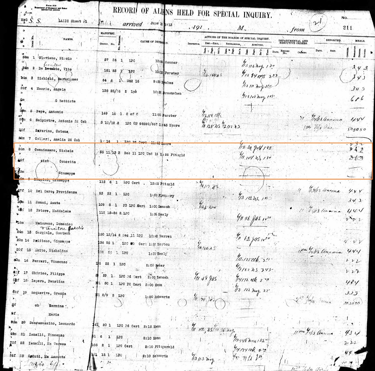 Michele Cannizzaro Immigration Records 2013