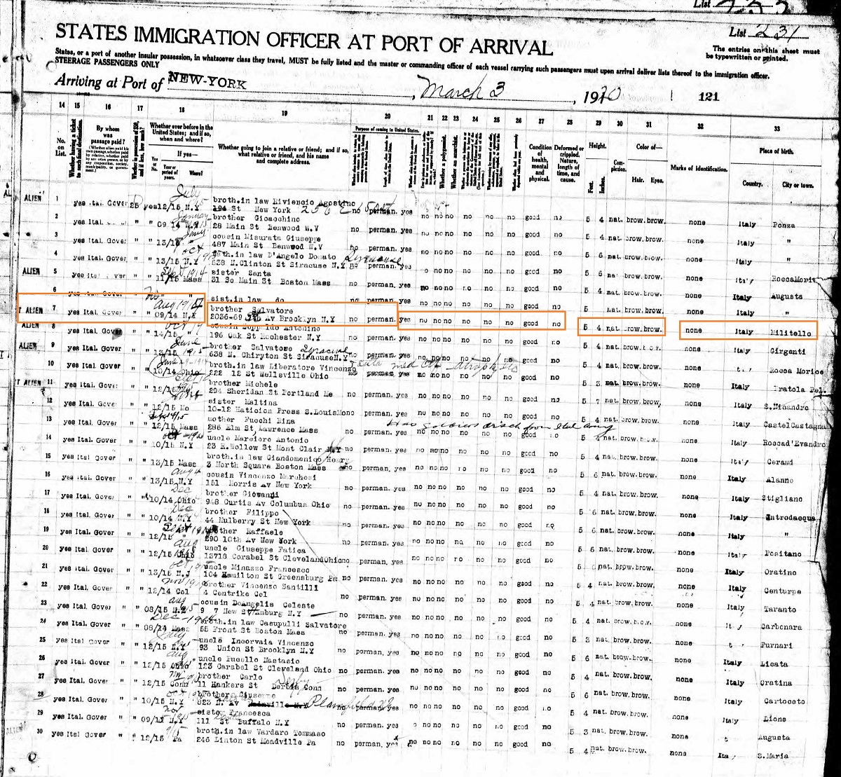 Nicolo Straniero Immigration Record