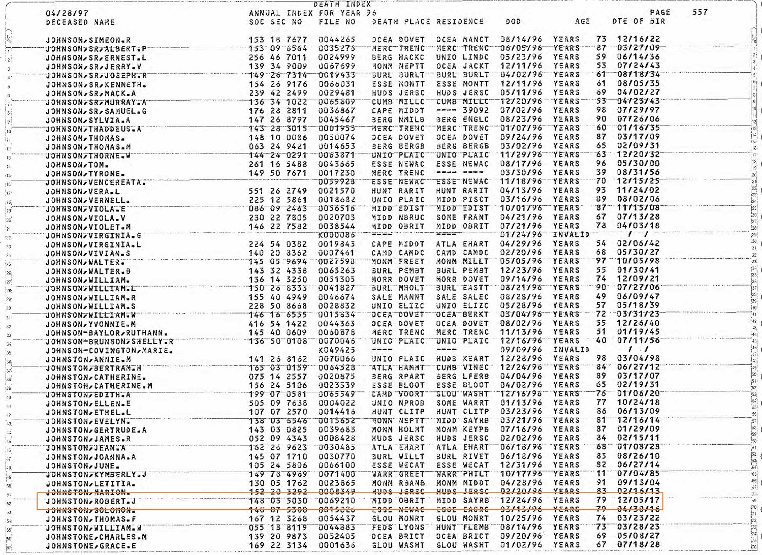 Robert J. Johnston Death Index