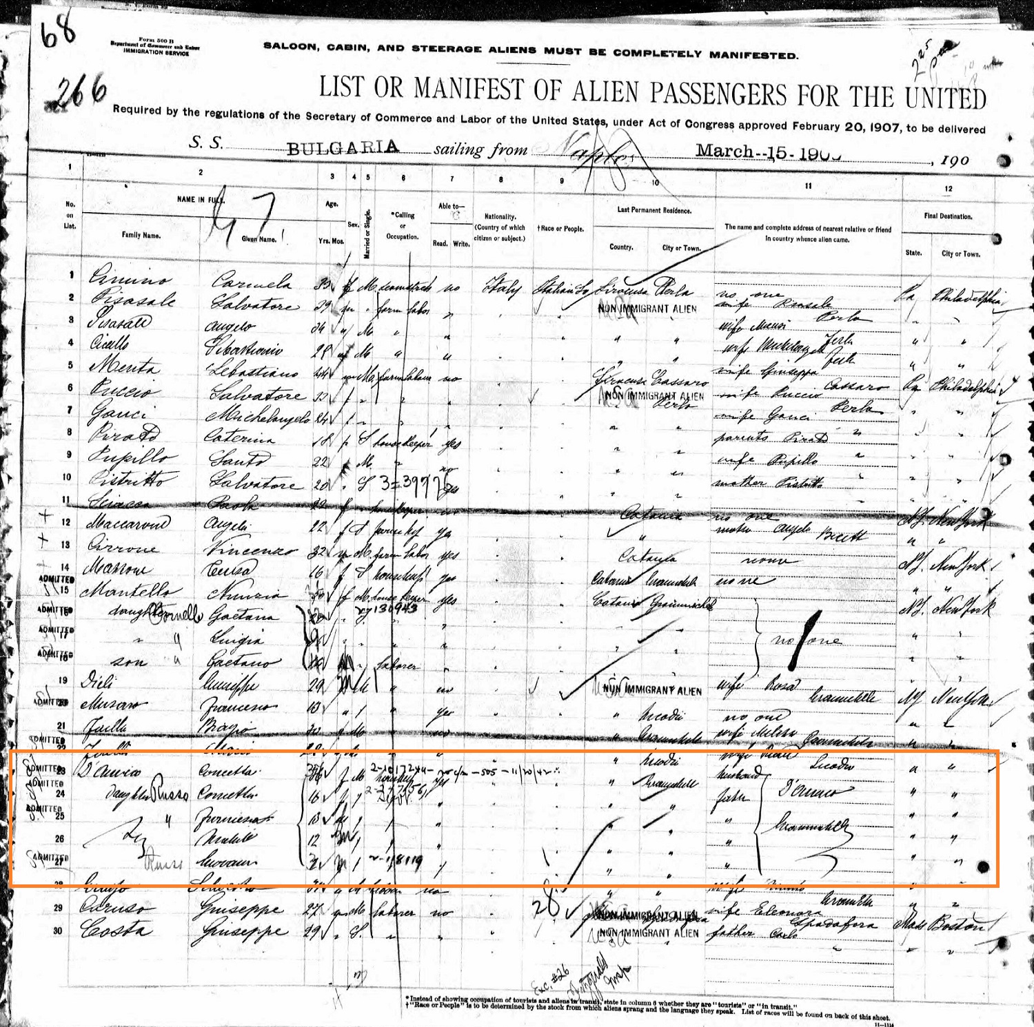 Russo Family Immigration Records