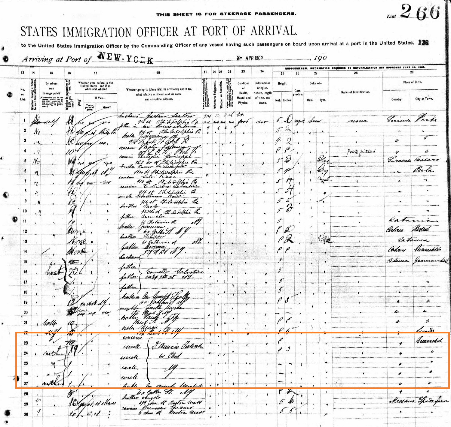 Russo Family Immigration Records