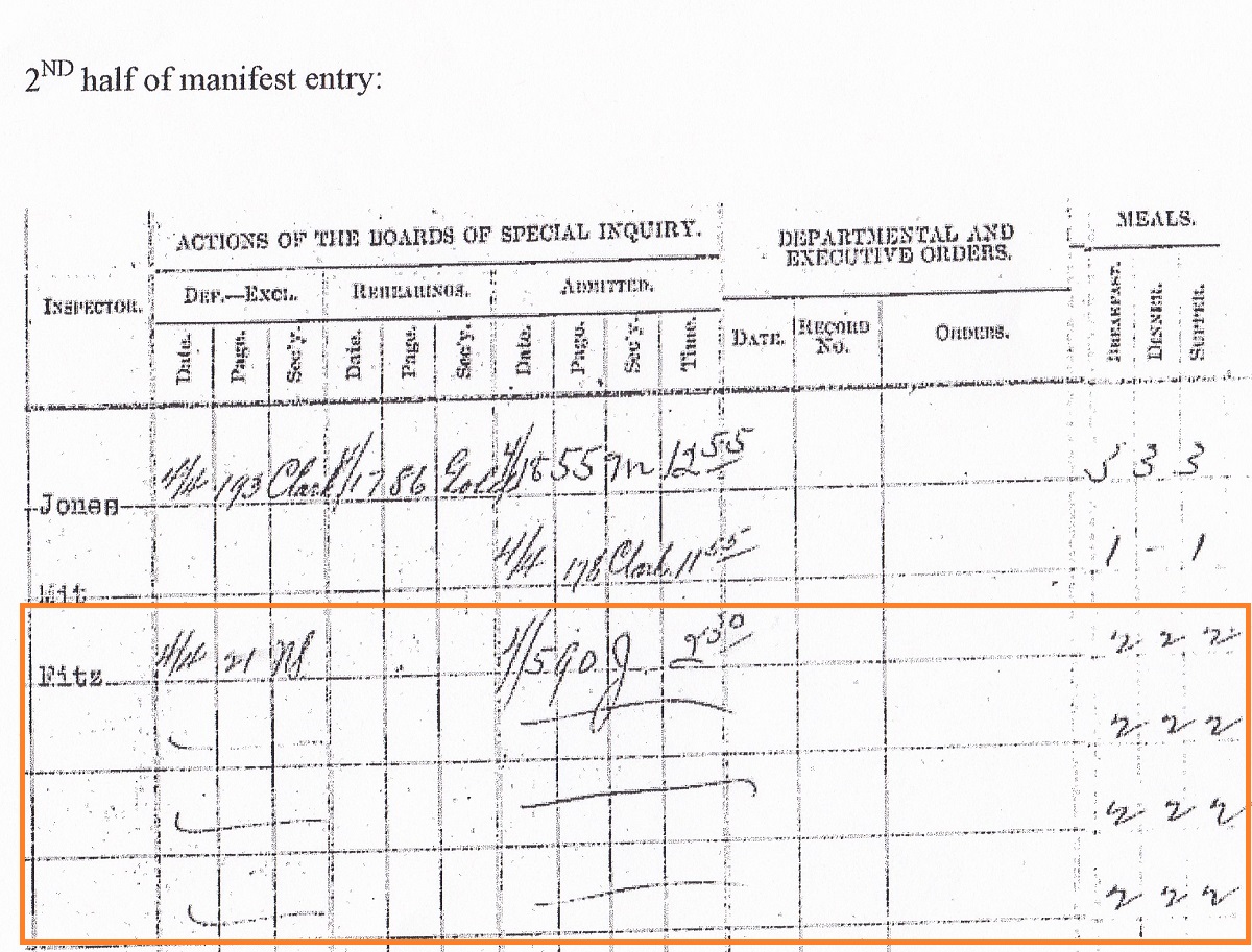 Russo Family Immigration Records