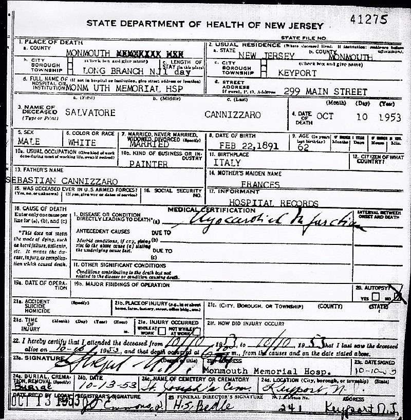 Salvatore Cannizzaro Death Certificate