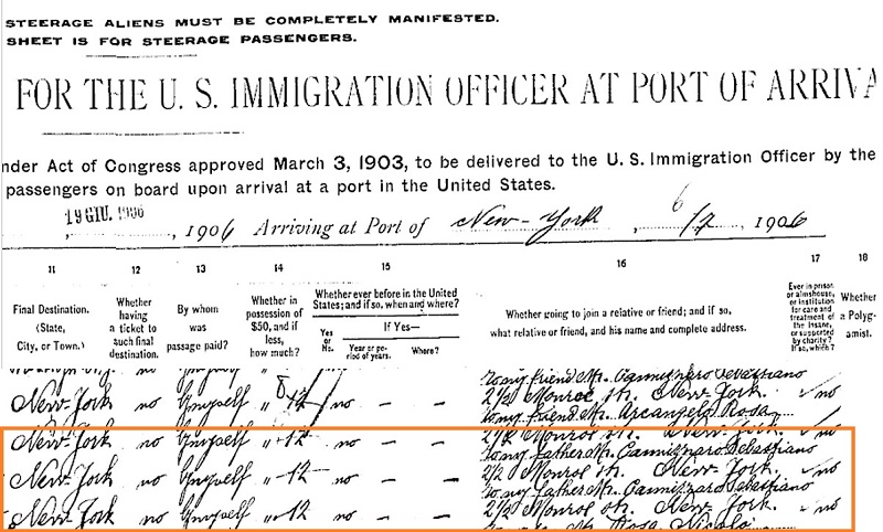 Salvatore Cannizzaro and Francesca Russo Immigration Records