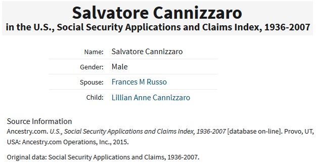 Salvatore Cannizzaro SSDI