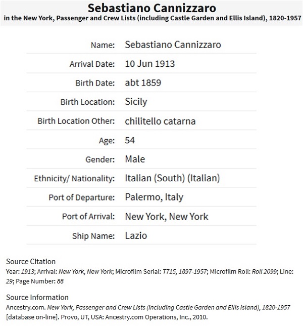 Sebastian Cannizzaro Immigration Records