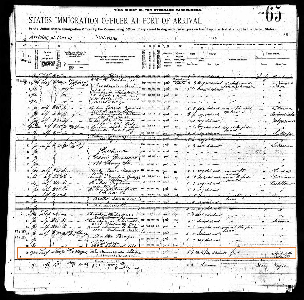 Sebastian Cannizzaro Immigration Records