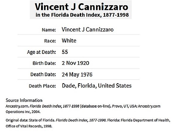 Vincent Cannizzaro Death Index