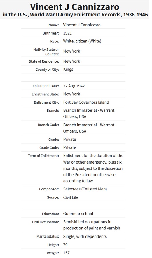 Vincent J. Cannizzaro Military Record
